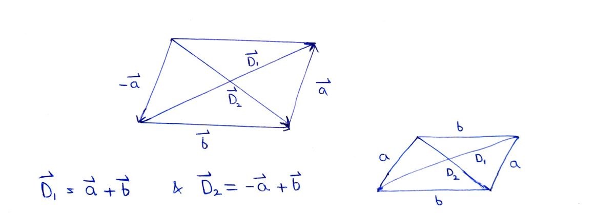 Physics homework question answer, step 1, image 1