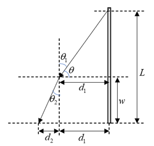 Physics homework question answer, step 1, image 1