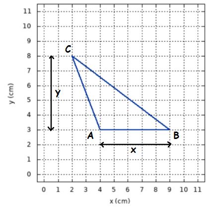 Calculus homework question answer, step 1, image 1