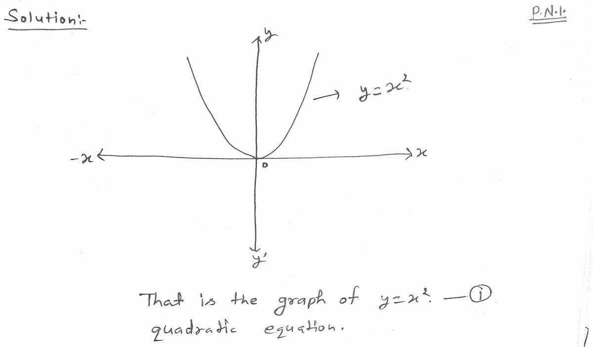 Advanced Math homework question answer, step 1, image 1