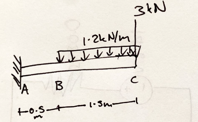 Mechanical Engineering homework question answer, step 1, image 1