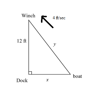 Calculus homework question answer, step 1, image 1