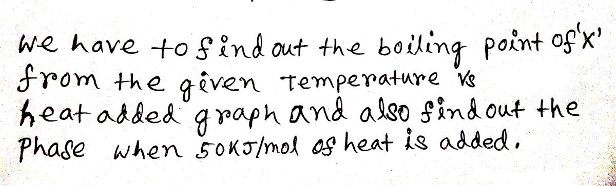 Chemistry homework question answer, step 1, image 1