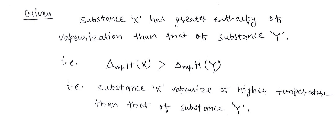 Chemistry homework question answer, step 1, image 1