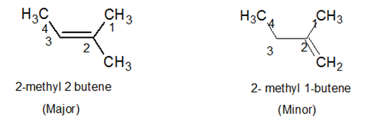 Answered: 1. Draw the structures of all alkenyl… | bartleby