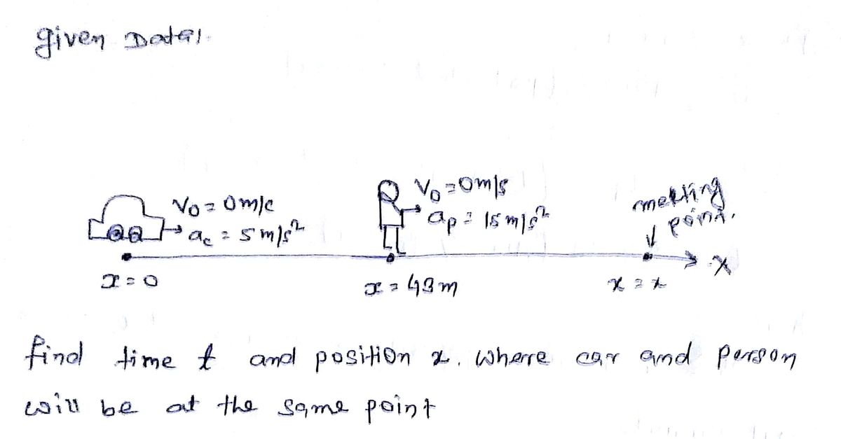 Physics homework question answer, step 1, image 1