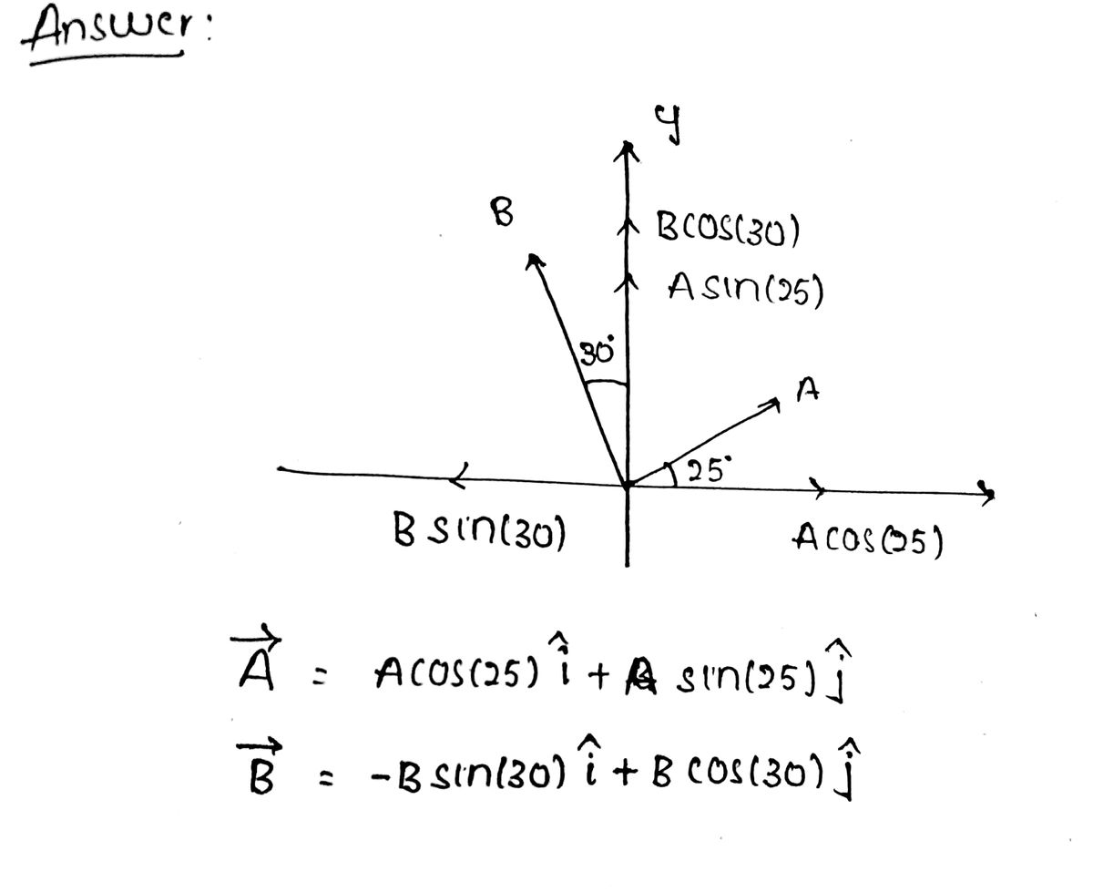 Physics homework question answer, step 1, image 1