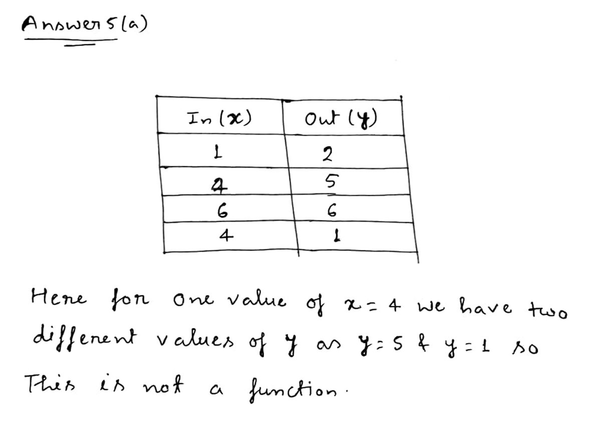 Algebra homework question answer, step 1, image 1