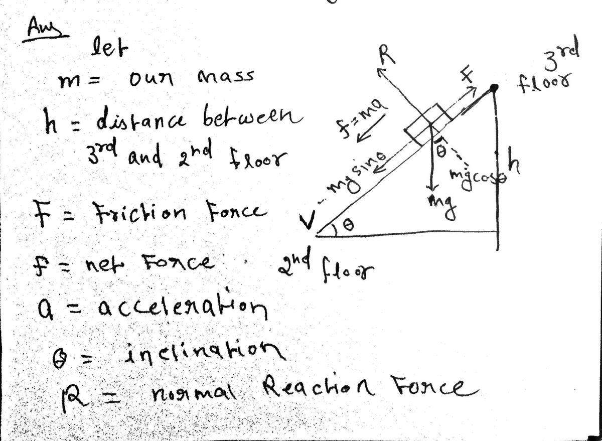 Advanced Physics homework question answer, step 1, image 1