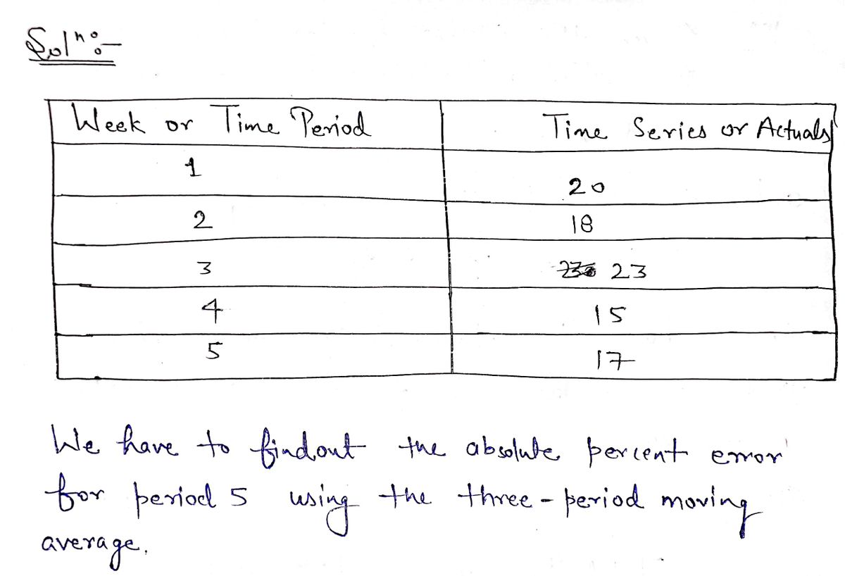 Advanced Math homework question answer, step 1, image 1