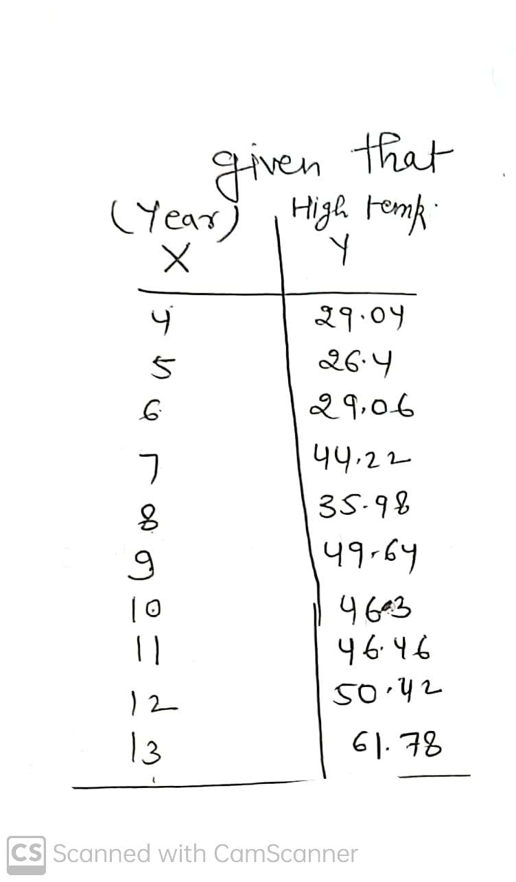 Statistics homework question answer, step 1, image 1