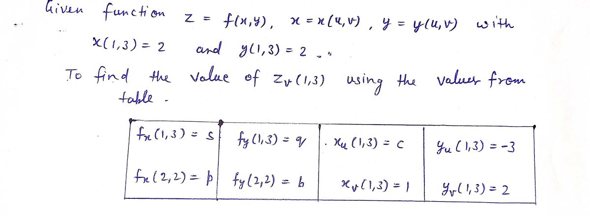 Advanced Math homework question answer, step 1, image 1