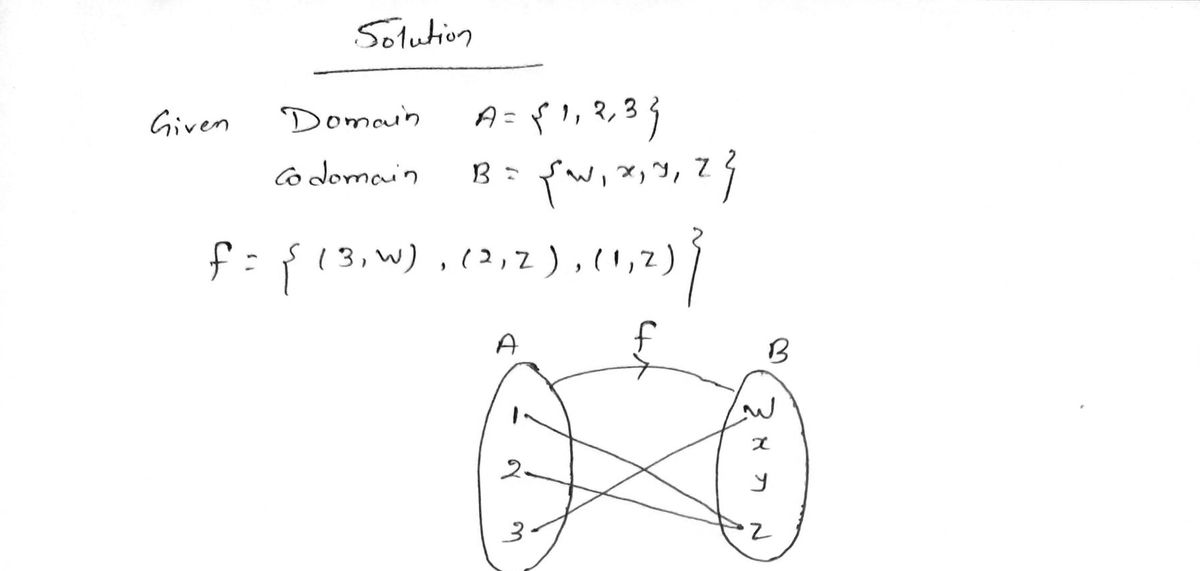 Advanced Math homework question answer, step 1, image 1