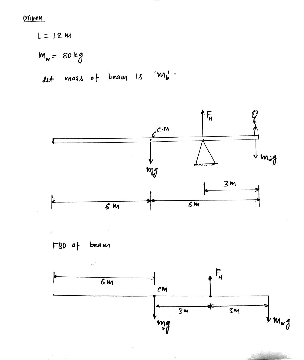 Physics homework question answer, step 1, image 1