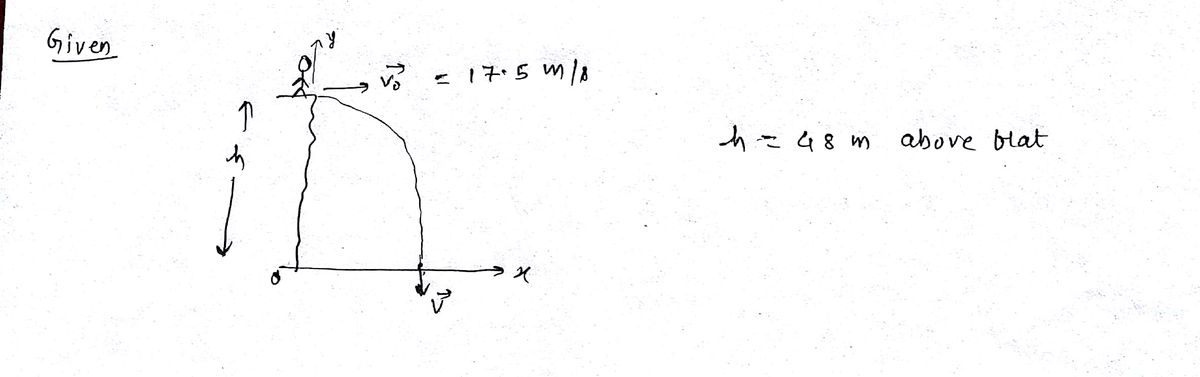 Physics homework question answer, step 1, image 1