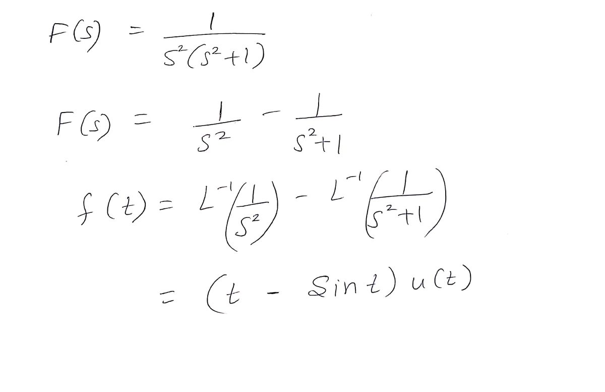 Answered: Find The Inverse Laplace Transforms Of… | Bartleby