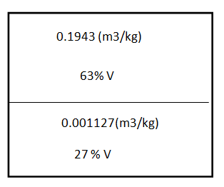 Chemical Engineering homework question answer, step 1, image 1