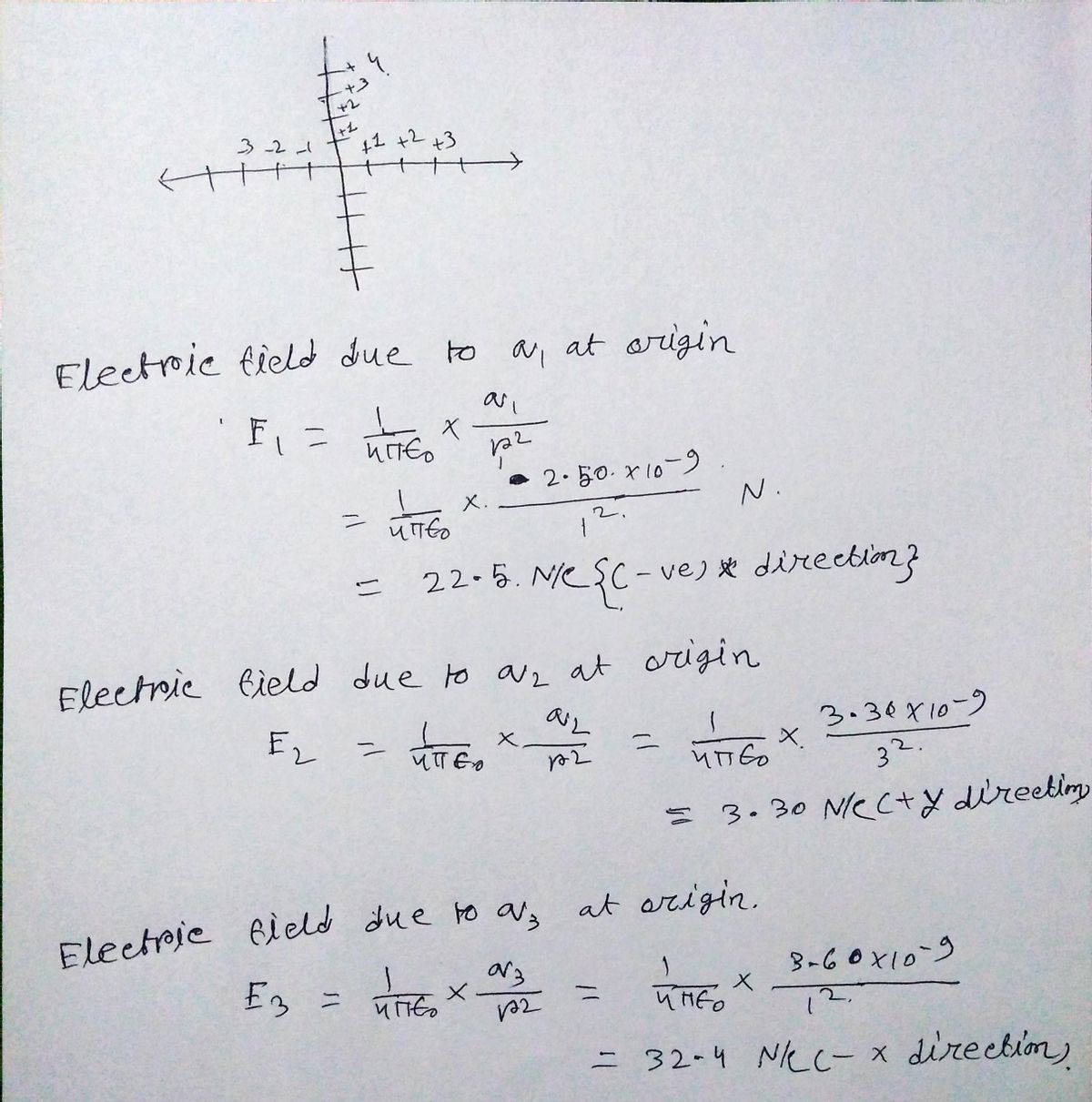 Physics homework question answer, step 1, image 1