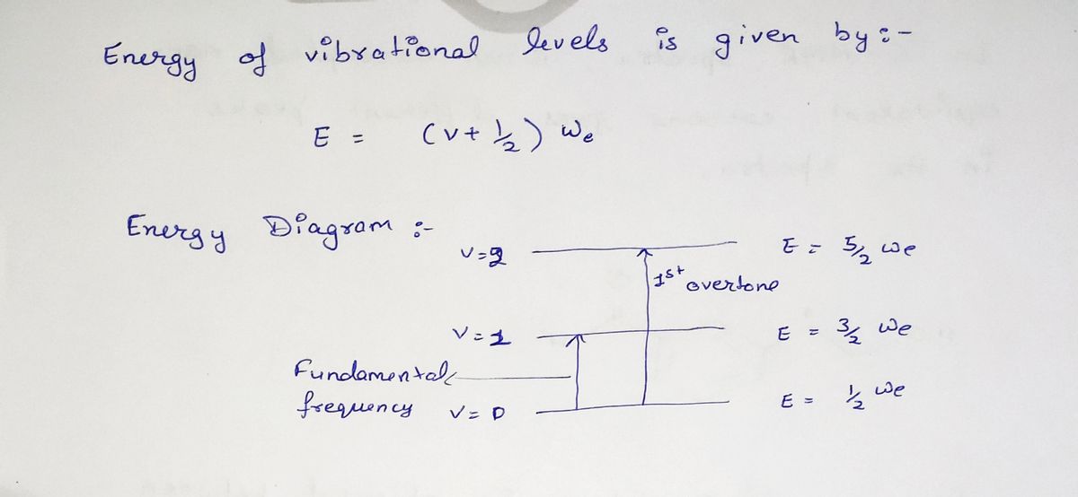 Chemistry homework question answer, step 1, image 1