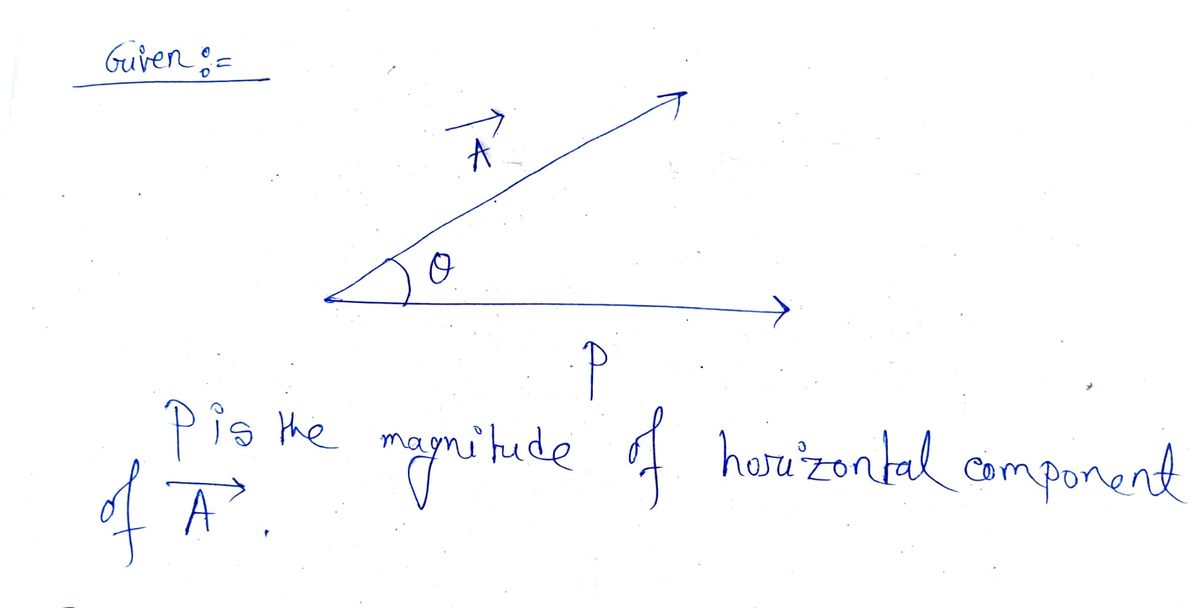 Physics homework question answer, step 1, image 1