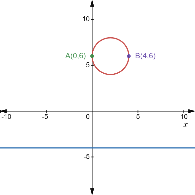 Advanced Math homework question answer, step 1, image 1