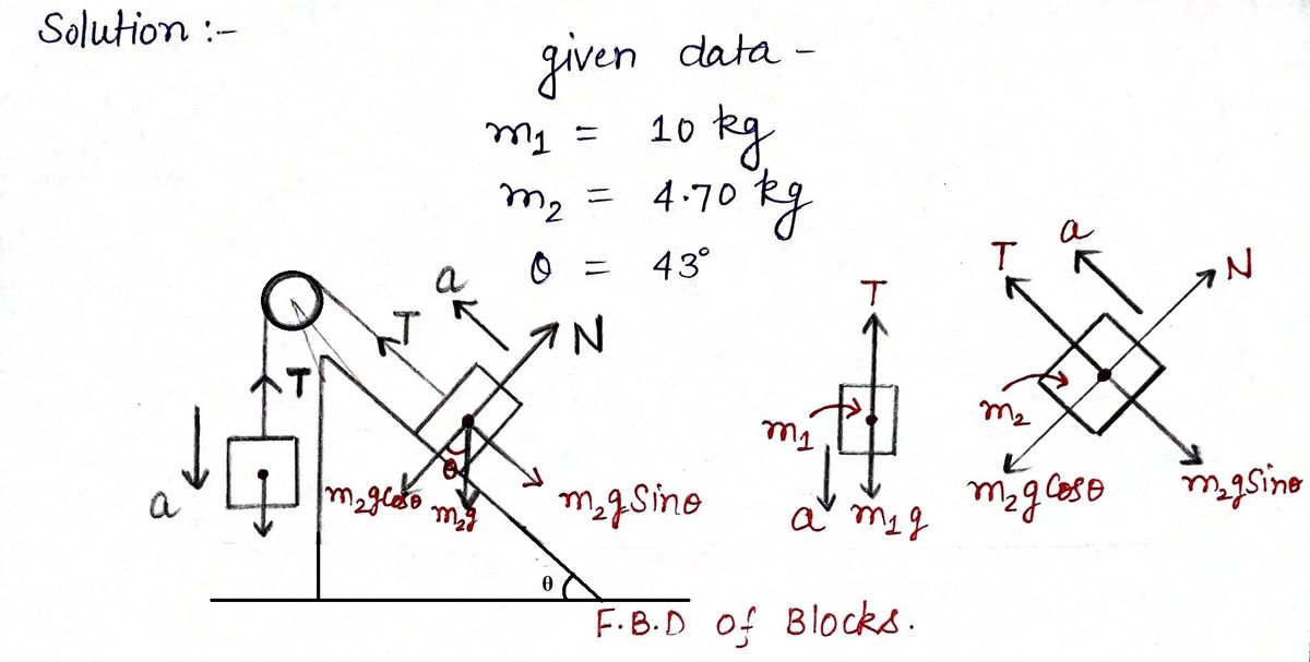 Physics homework question answer, step 1, image 1