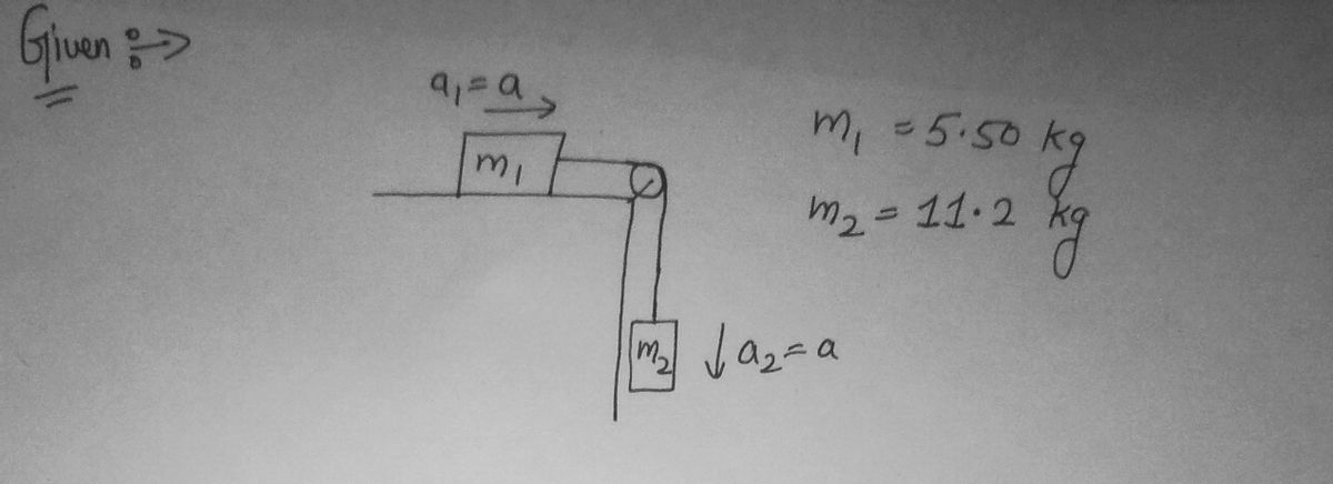 Physics homework question answer, step 1, image 1