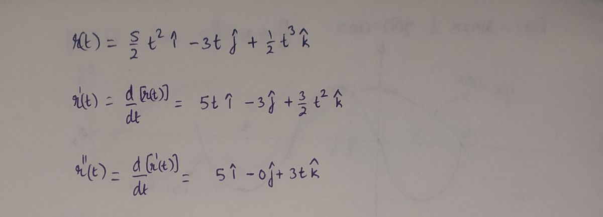 Calculus homework question answer, step 1, image 1