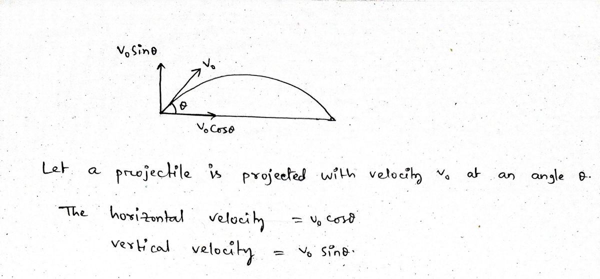 Physics homework question answer, step 1, image 1