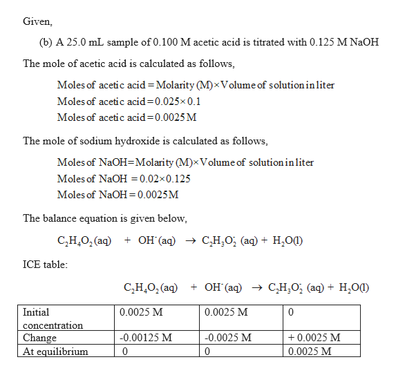 Answered: A 25.0 mL sample of 0.100 M acetic acid… | bartleby