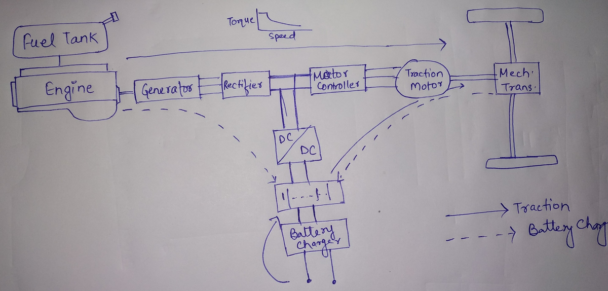 Electrical Engineering homework question answer, step 1, image 1