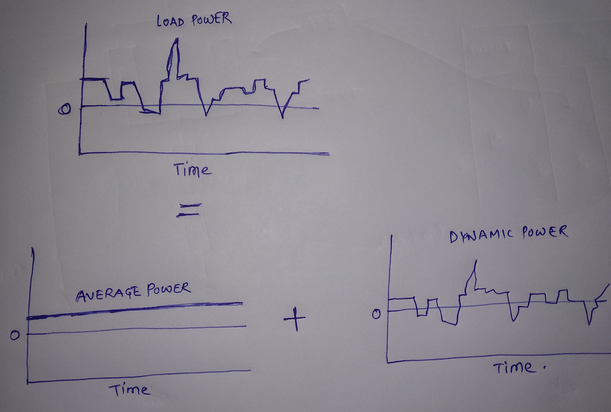 Electrical Engineering homework question answer, step 1, image 2