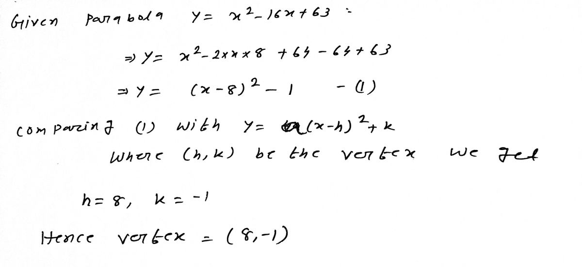 Answered What Are The Vertex And Axis Of Bartleby