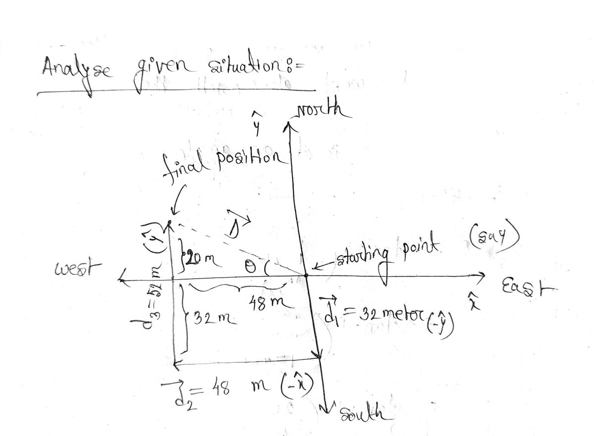 Physics homework question answer, step 1, image 1