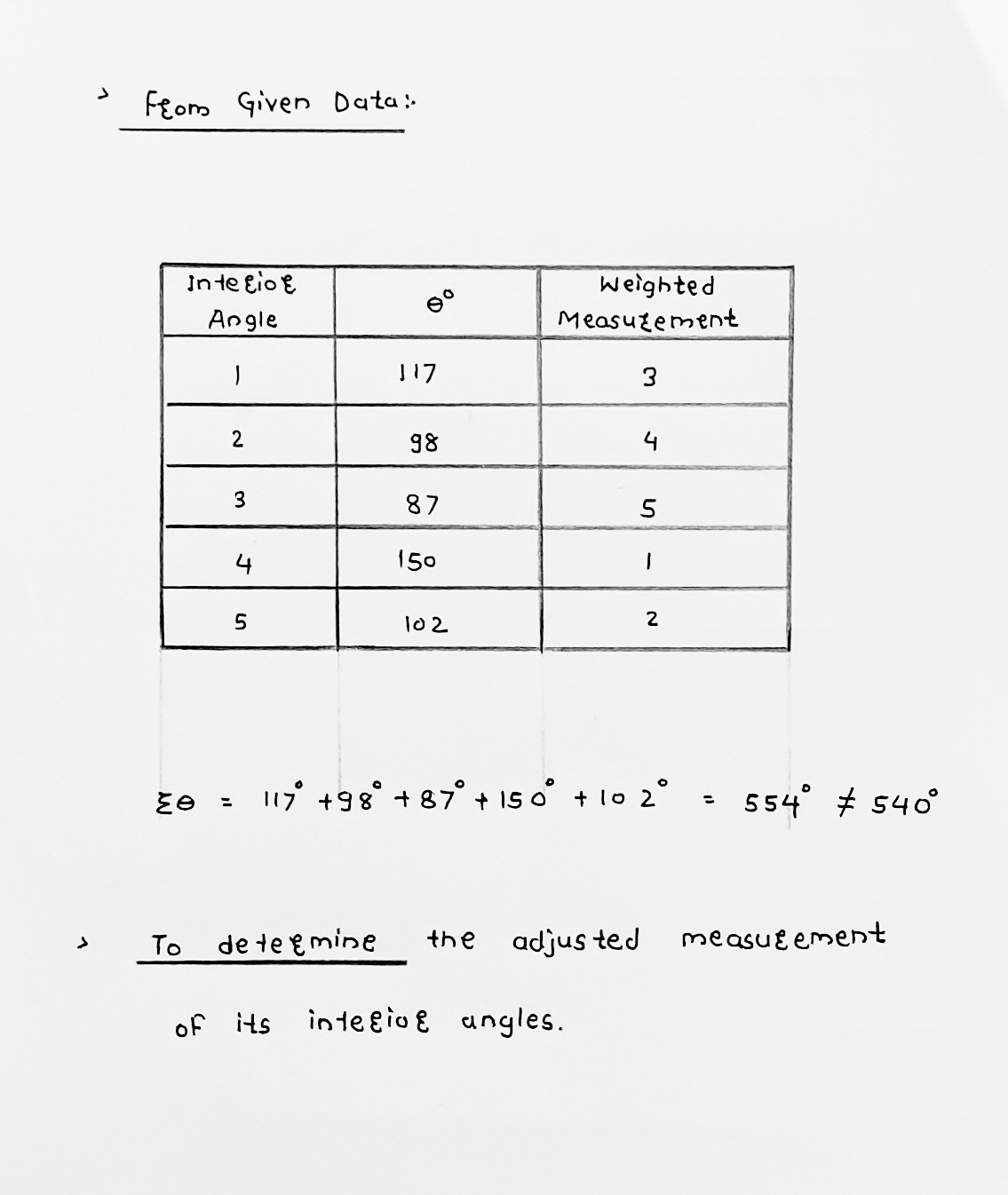 Civil Engineering homework question answer, step 1, image 1