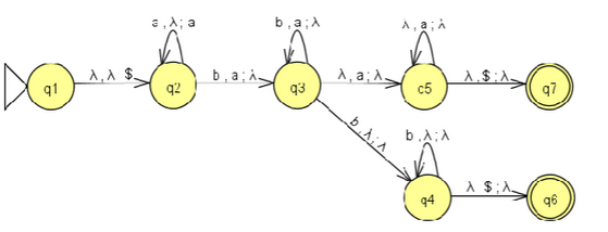 Computer Science homework question answer, step 1, image 1