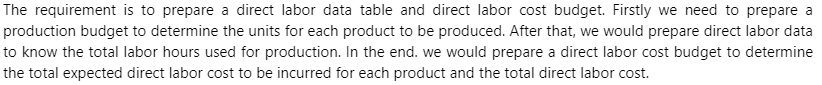 Accounting homework question answer, step 1, image 1