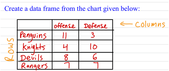 Computer Science homework question answer, step 1, image 1