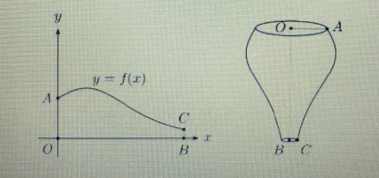 Calculus homework question answer, step 1, image 1