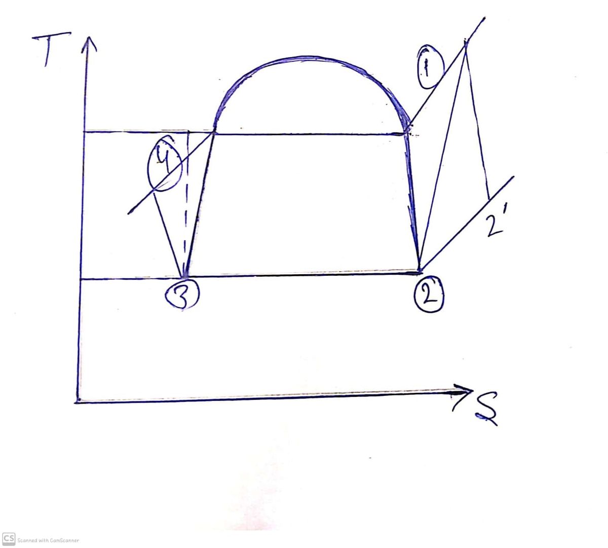 Mechanical Engineering homework question answer, step 1, image 1