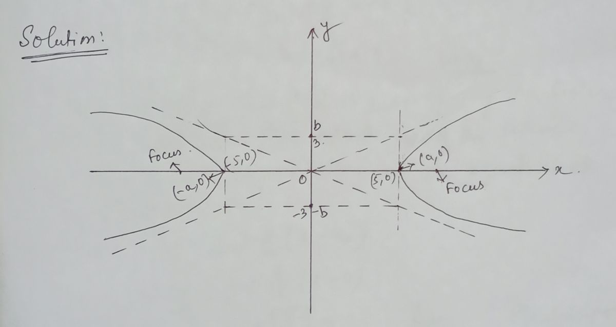 Algebra homework question answer, step 1, image 1