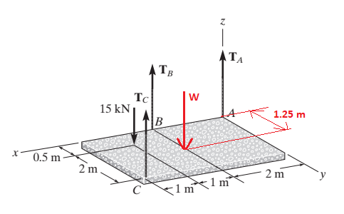 Civil Engineering homework question answer, step 1, image 1