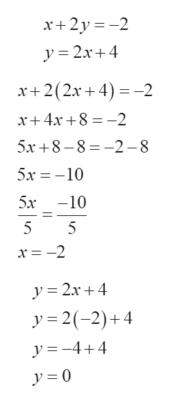 Answered X 2y 2 Y 2x 4 Bartleby