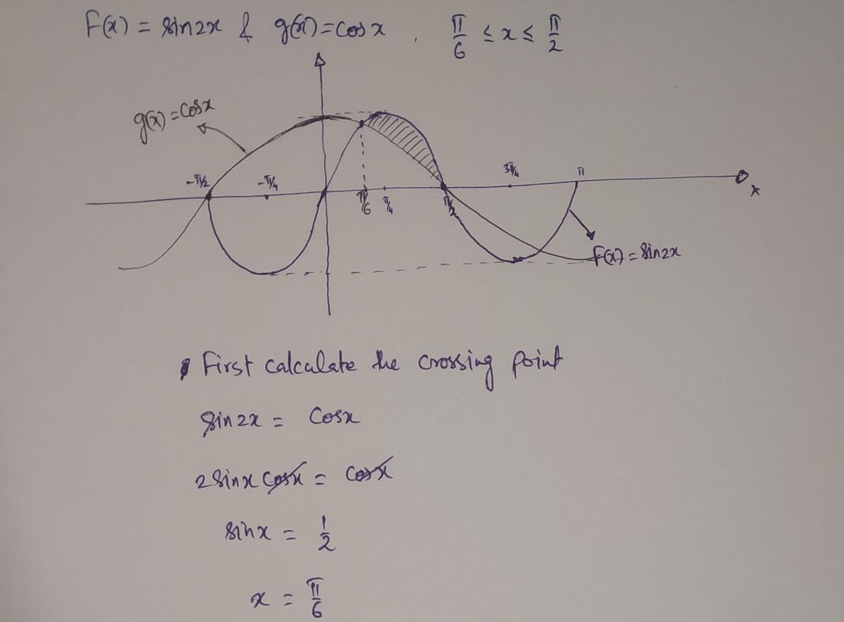 Calculus homework question answer, step 1, image 1