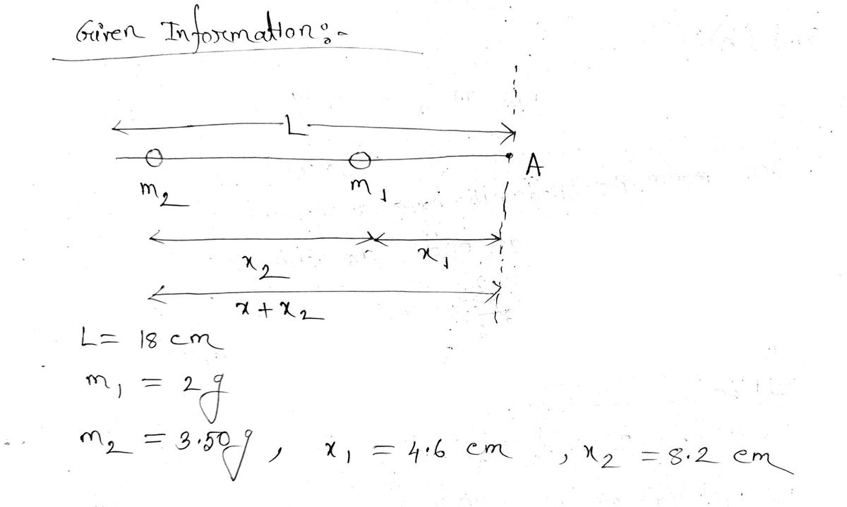 Physics homework question answer, step 1, image 1