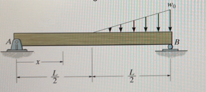 Mechanical Engineering homework question answer, step 1, image 1