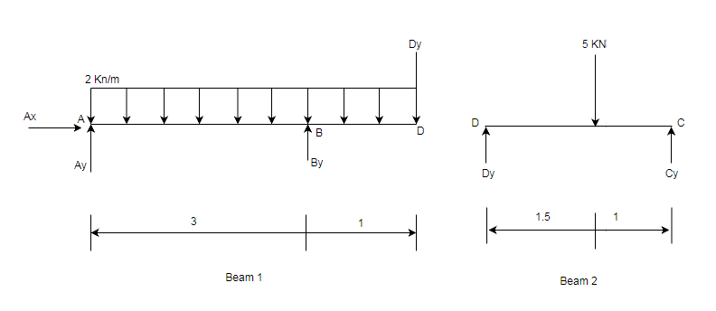 Civil Engineering homework question answer, step 1, image 1