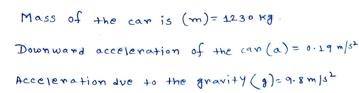 Physics homework question answer, step 1, image 1