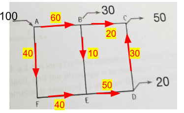 Civil Engineering homework question answer, step 1, image 1