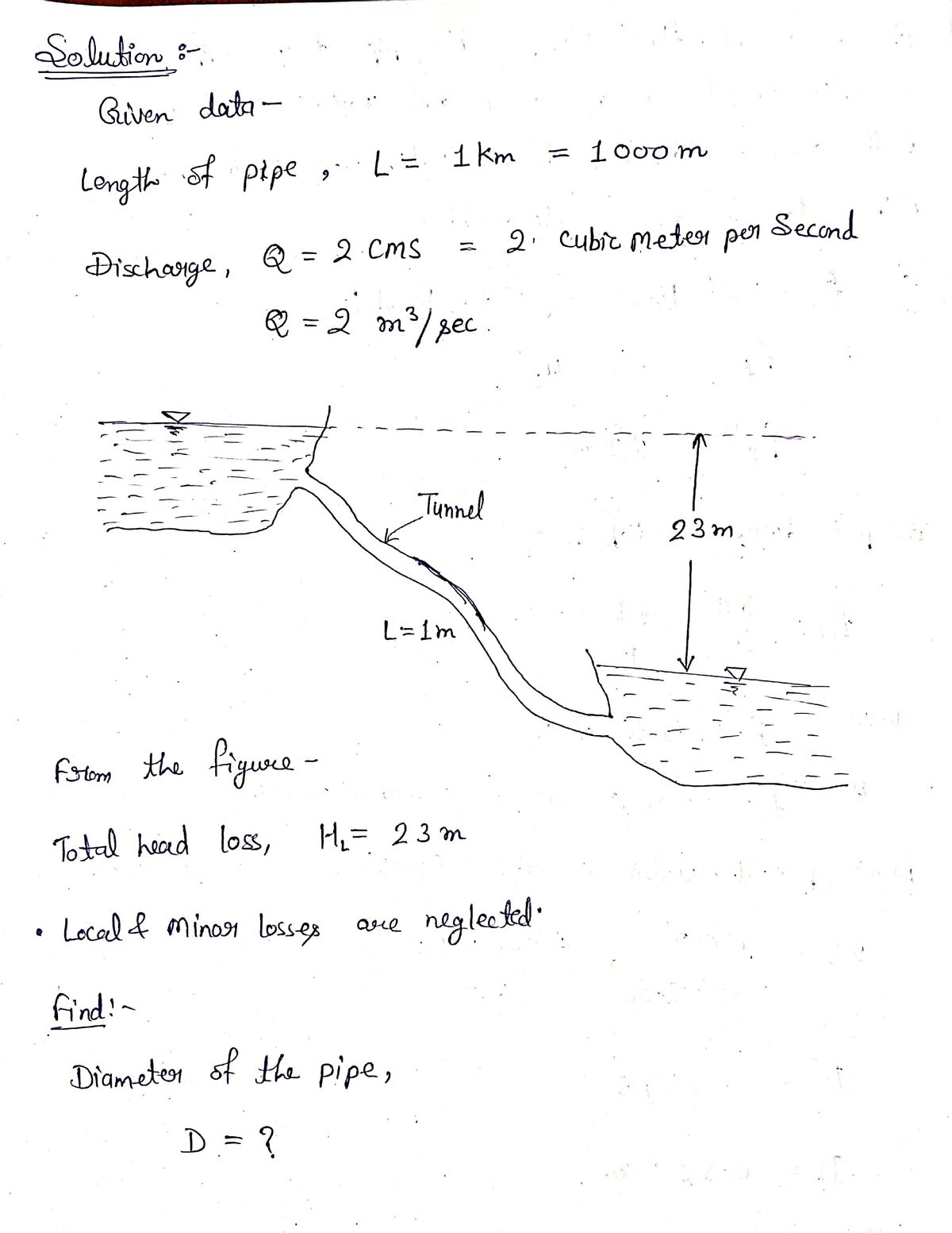 Civil Engineering homework question answer, step 1, image 1